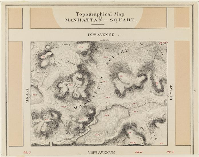 Manhattan Square and the beginnings of the Upper West Side